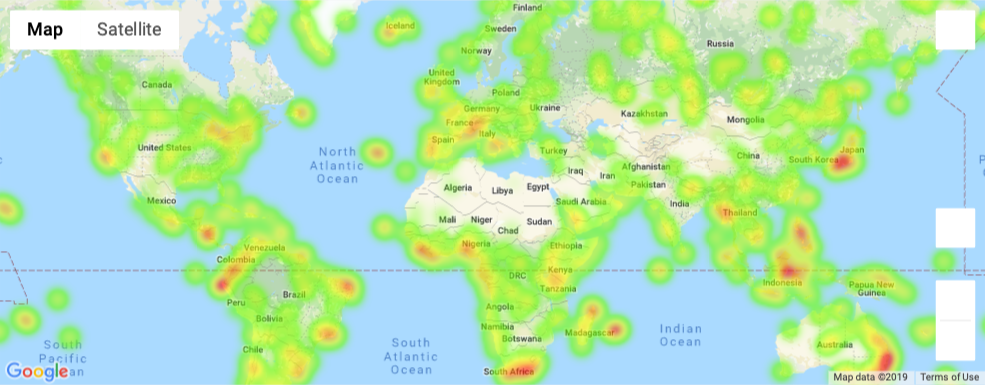 heatmap